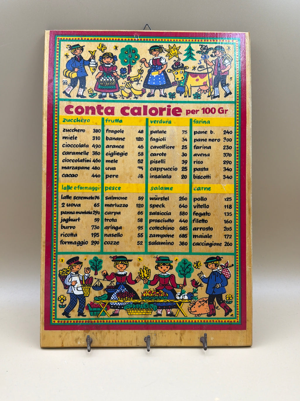 Contacalorie Per 100 Grammi