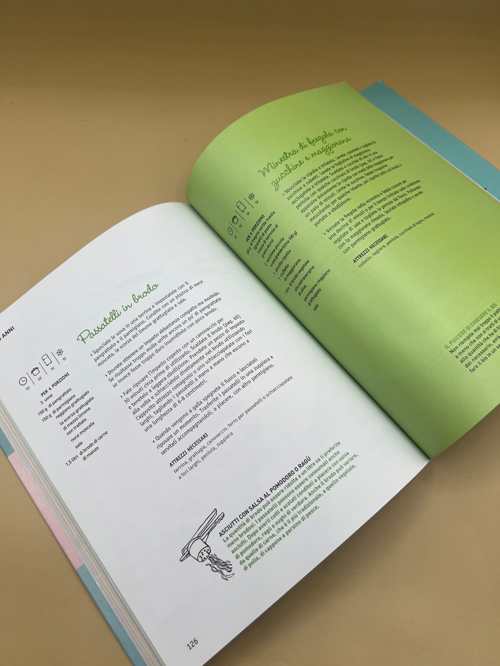 100 Pappe E Piattini Golosi - Il Cucchiaio D'argento