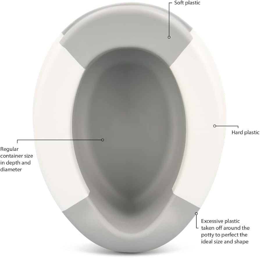 Buubla Potty Chair Nuovo