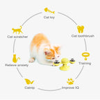 Gioco Interattivo Per Gatti Mulino Windmill Toy