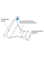 Coppia Cuscini Posizionatore Laterale Italbaby Feeling