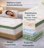 Materasso Singolo Una Piazza Cm 80x190 H25 Memory Foam Aloe Vera Ortopedico Antiacaro Anallergico
