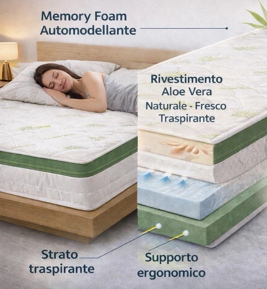 Materasso Singolo Una Piazza Cm 80x190 H25 Memory Foam Aloe Vera Ortopedico Antiacaro Anallergico