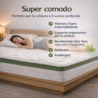 Materasso Singolo Una Piazza Cm 80x190 H25 Memory Foam Aloe Vera Ortopedico Antiacaro Anallergico